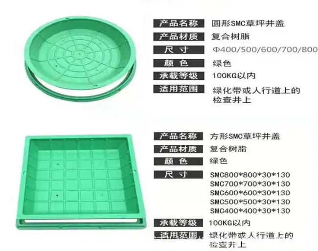 亚东树脂复合种植井盖展示